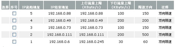 表2.jpg