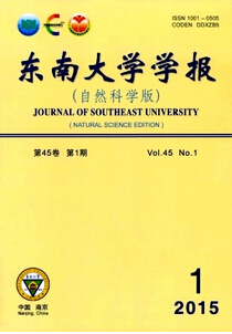 |ϴW(xu)W(xu)(bo)