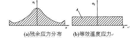 表2.jpg