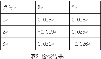 參數1.jpg