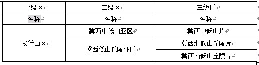 表2-1.jpg