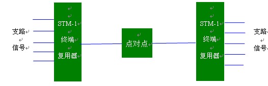 表2.jpg