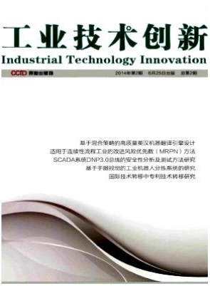 工業技術創新