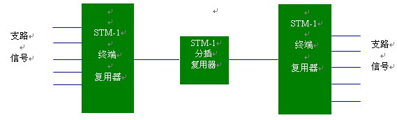 表3.jpg