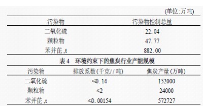 表3.jpg