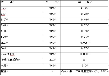 表2.jpg