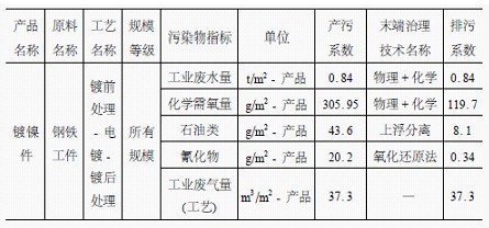 表4.jpg
