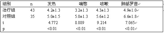表2.jpg