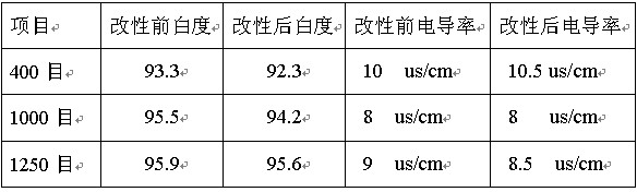表2.jpg