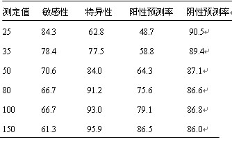 表2.jpg