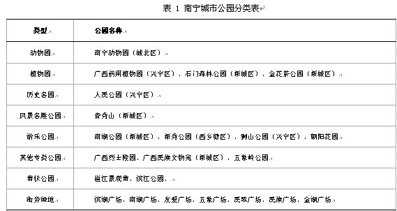 公園分類表.jpg