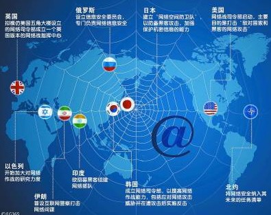 計算機網絡論文發表