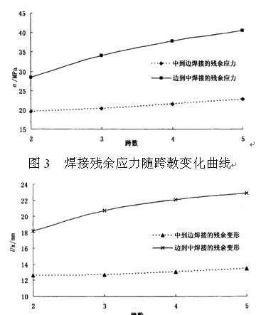 表3.jpg