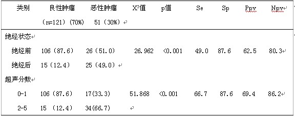 表1.jpg