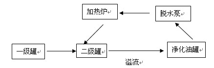 表4.jpg