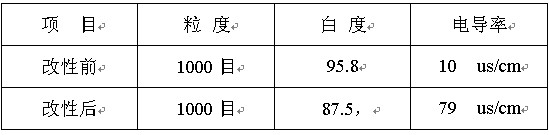 表1.jpg
