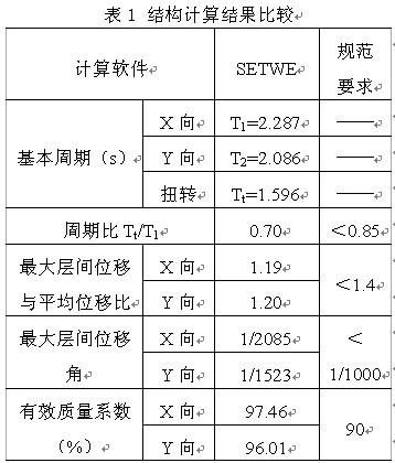 Y(ji)(gu)^Y(ji).jpg