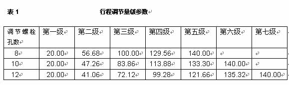QQ؈D20110528102138.bmp