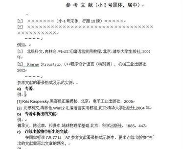 職稱論文投稿到底要不要論文模板
