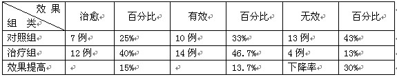 表1.jpg