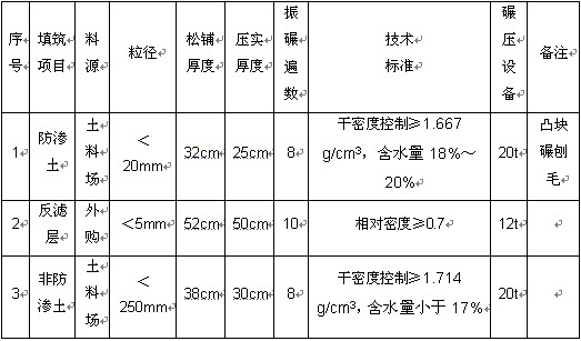 表1.jpg