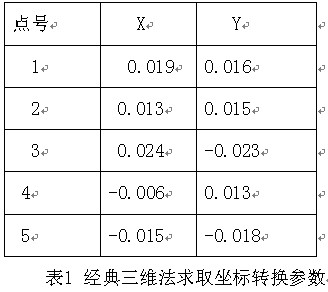 參數.jpg