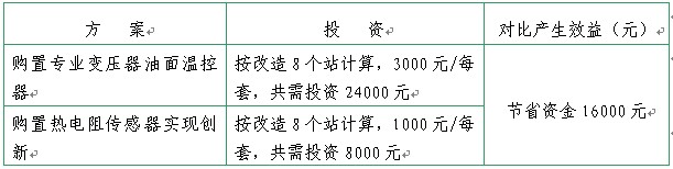 表2.jpg