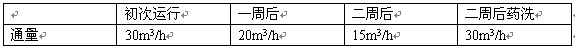 表3.jpg
