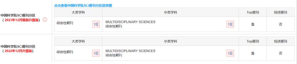 NAT COMMUN分區