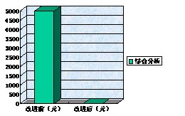 圖4.jpg