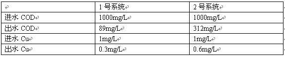表1.jpg