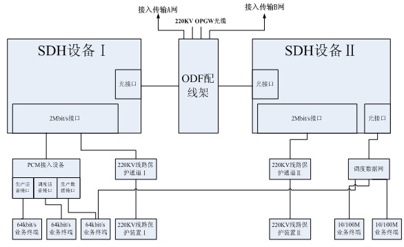 表6.jpg