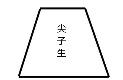 談如何培養初中數學尖子生