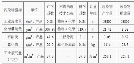 表5.jpg