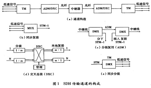 表1.jpg