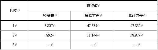 表3.jpg