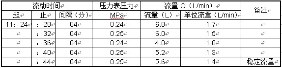 表2.jpg