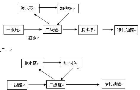 表2.jpg