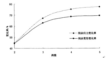 表4.jpg