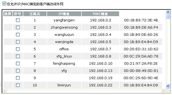 表5.jpg