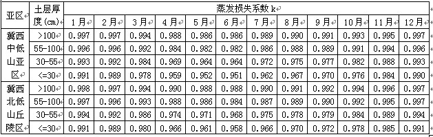 k表.jpg
