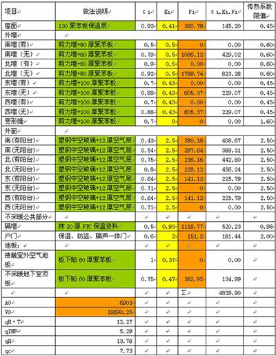 表2.jpg
