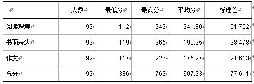 表2.jpg