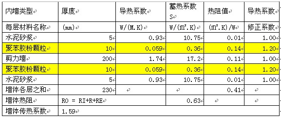 表1.jpg