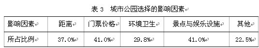 公園選擇.jpg