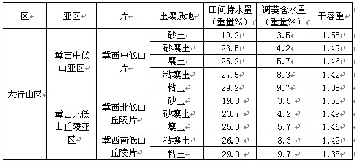 表2-3.jpg